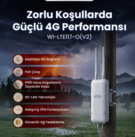 WI-LTE117-O 300Mbps wireless 4G LTE outdoor Router