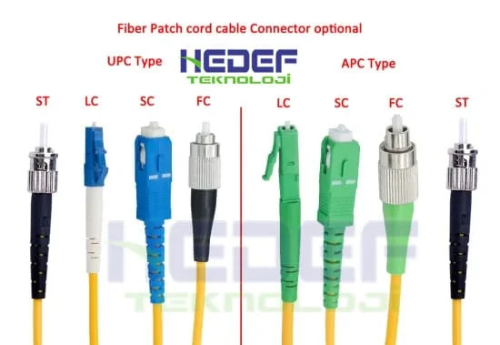 SC/APC-SC/APC SIMPLEX 1 MT