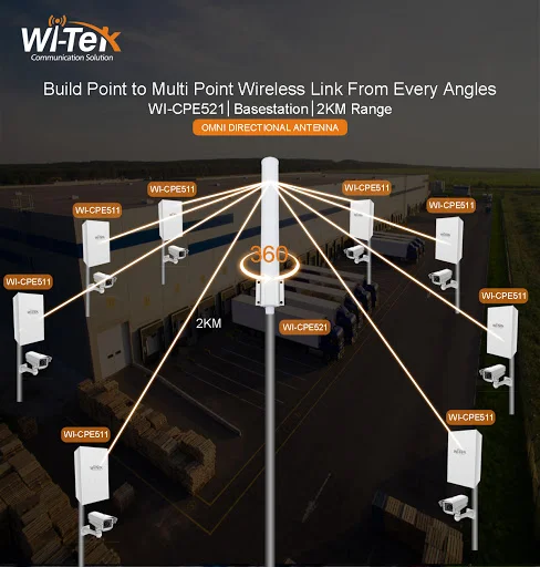 Wİ-TEK CPE521 360 DERECE ACSES POİNT